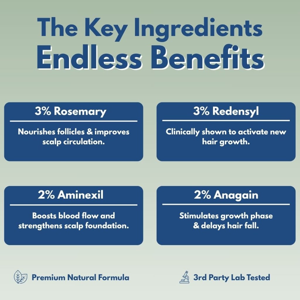 Trueblend Hair Growth Serum