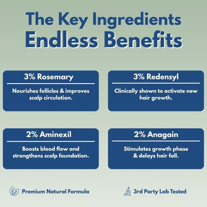 Trueblend Hair Growth Serum